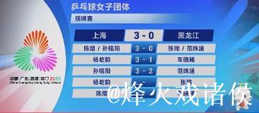 全运会乒乓球女团铜牌赛:上海队3-0横扫黑龙江队 全运会乒乓球女团铜牌赛:上海队3-0横扫黑龙江队