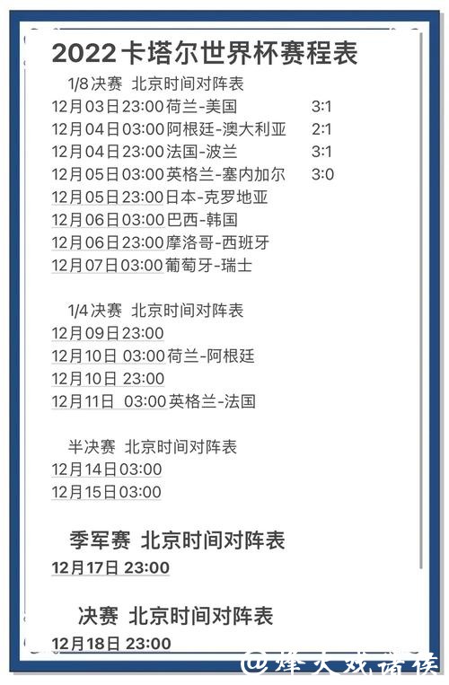 世界杯比分预测：博彩玩家的实用指南