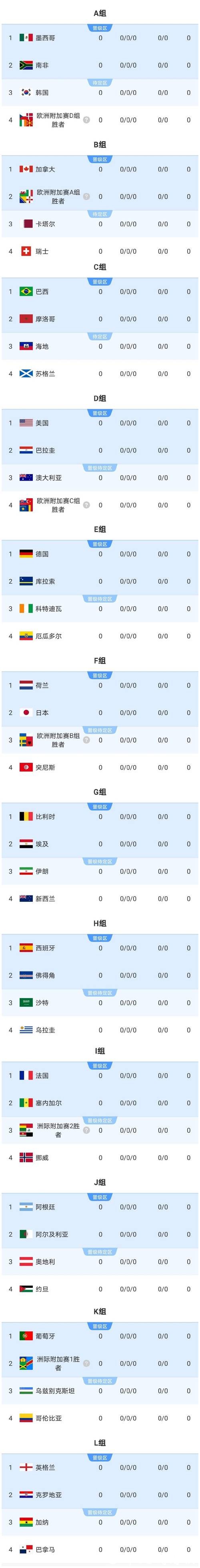 2026世界杯投注风险评估与收益最大化方法 2026世界杯投注风险评估与收益最大化方法