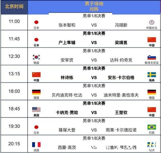 世界杯赛程预测及球员状态深度解读