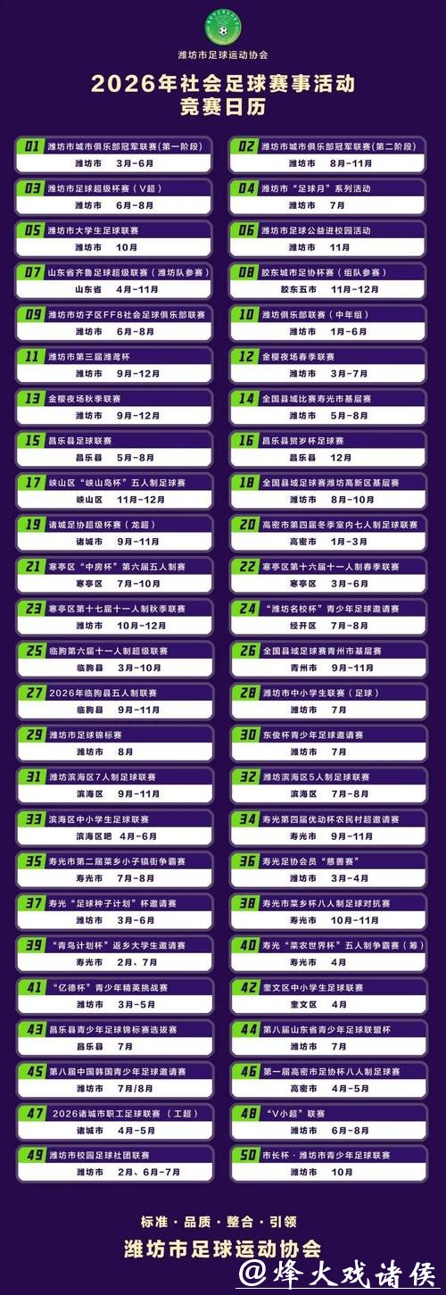 2026世界杯竞猜活动推荐与参与指南