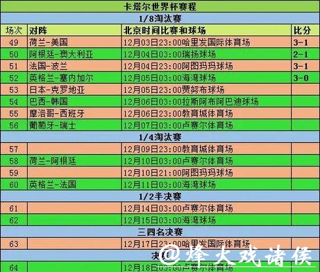 全面解析世界杯球队数据统计与排名分析